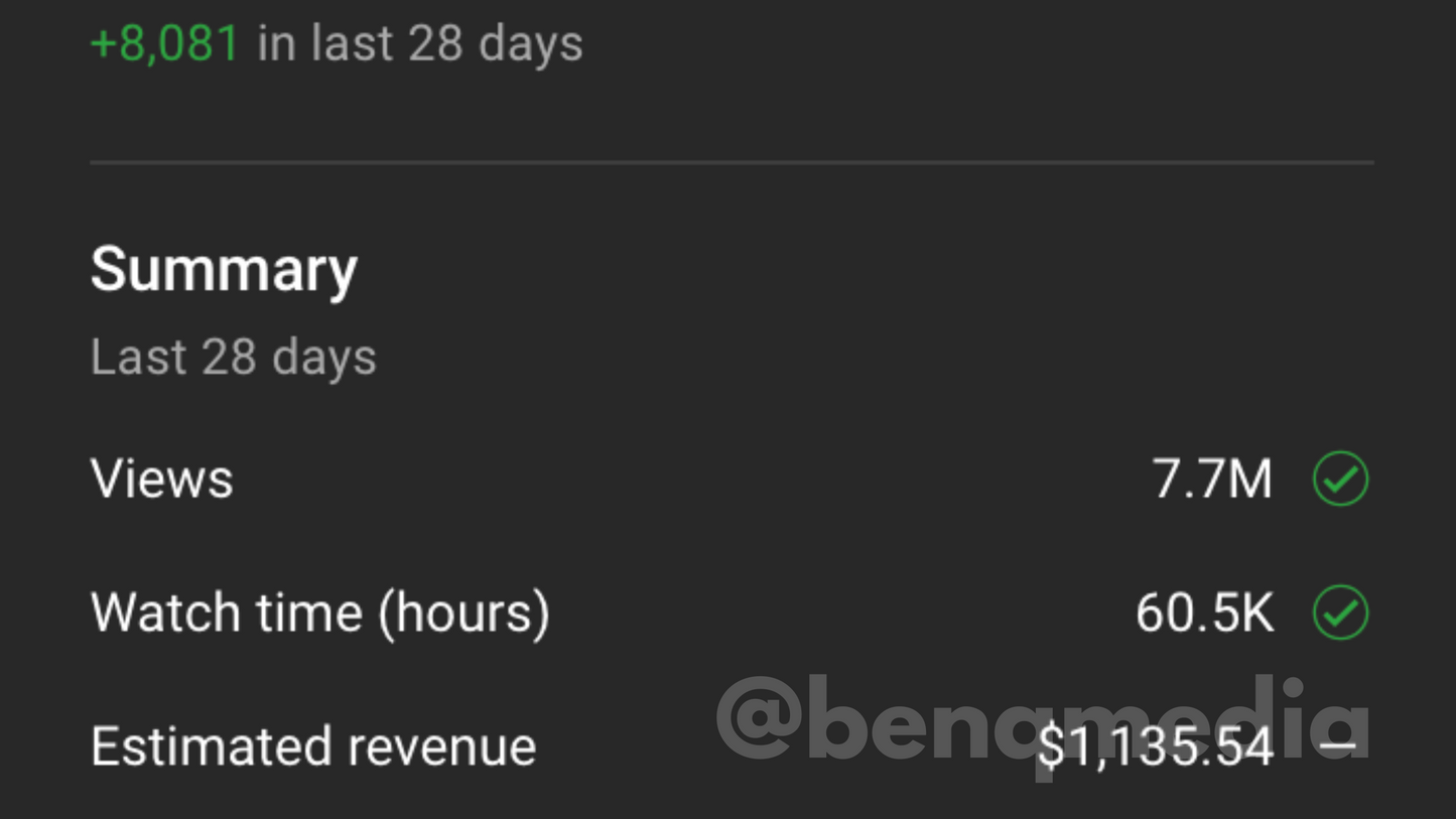 Youtube Shorts Blueprint: Fast-Track Your Brand to More Views & Subscribers