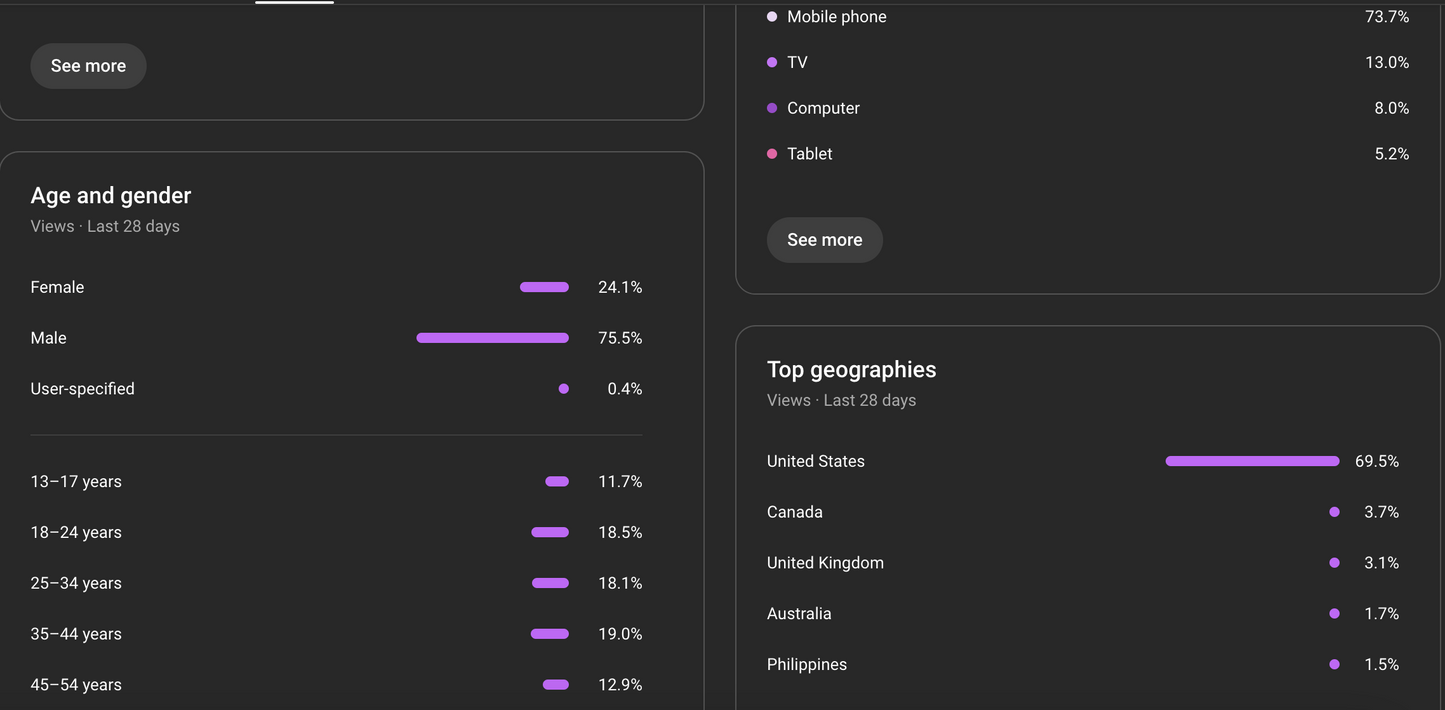 Benqroom Brand Sponsorship
